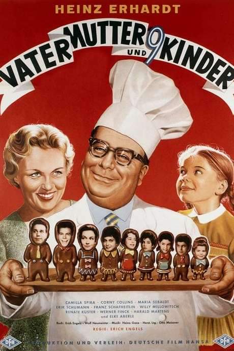 Vater, Mutter und neun Kinder